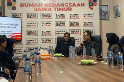 Masuki Tahun Politik, DEMA FITK UIN Maliki Malang Berkunjung ke Rumah Kebangsaan Jatim